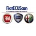 FiatECUScan package